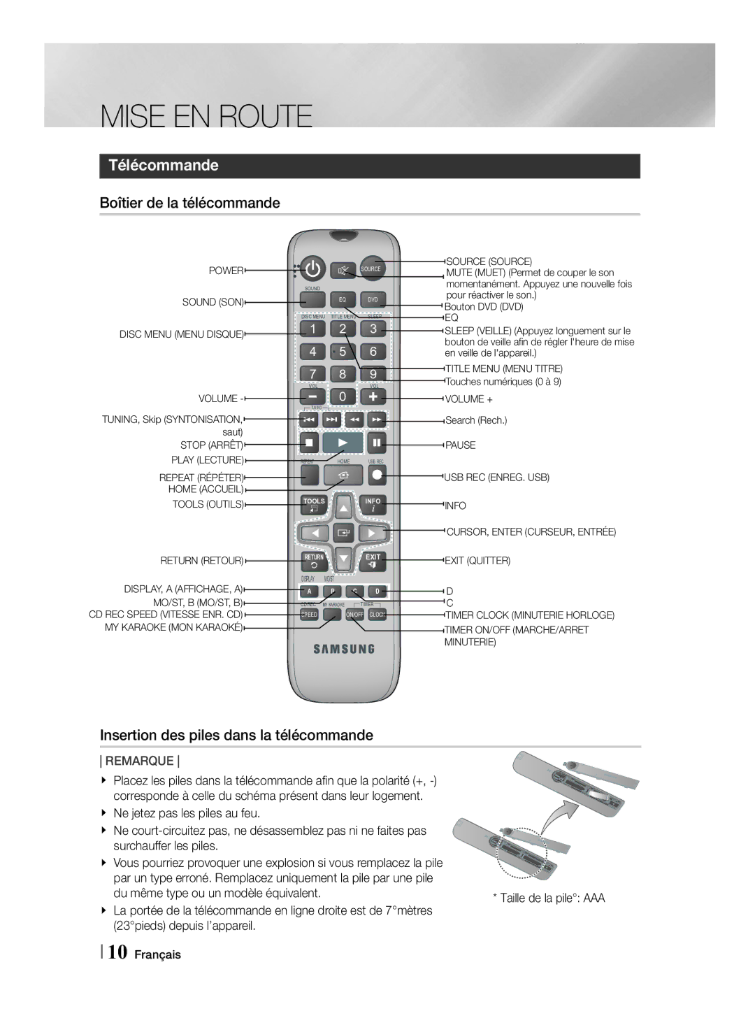 Samsung MM-J430D/ZF manual Télécommande, Boîtier de la télécommande, Insertion des piles dans la télécommande 