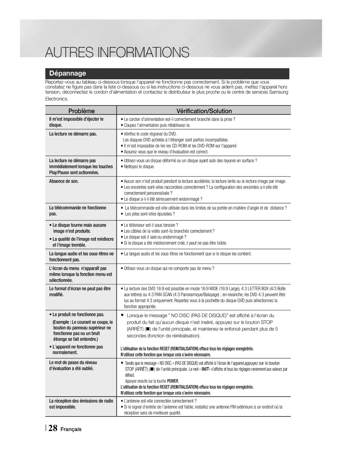 Samsung MM-J430D/ZF manual Autres Informations, Dépannage 