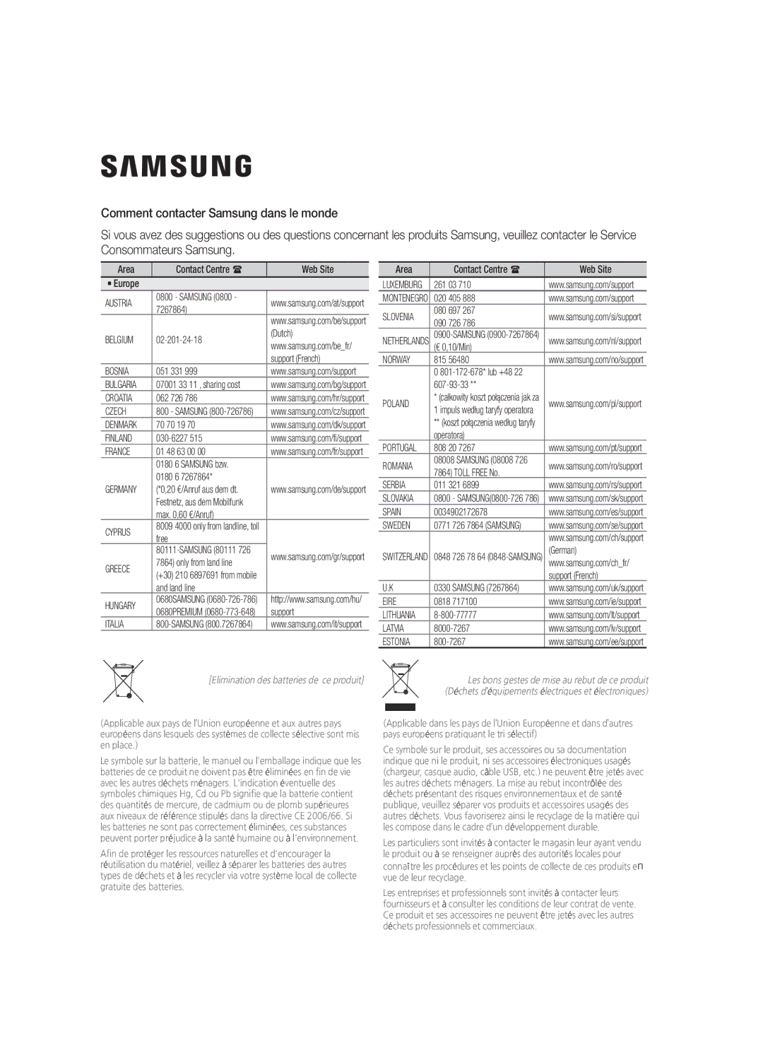 Samsung MM-J430D/ZF Austria, Belgium, Bosnia, Croatia, Poland, Czech, Finland, France, Serbia, Spain, Cyprus, Greece, Eire 