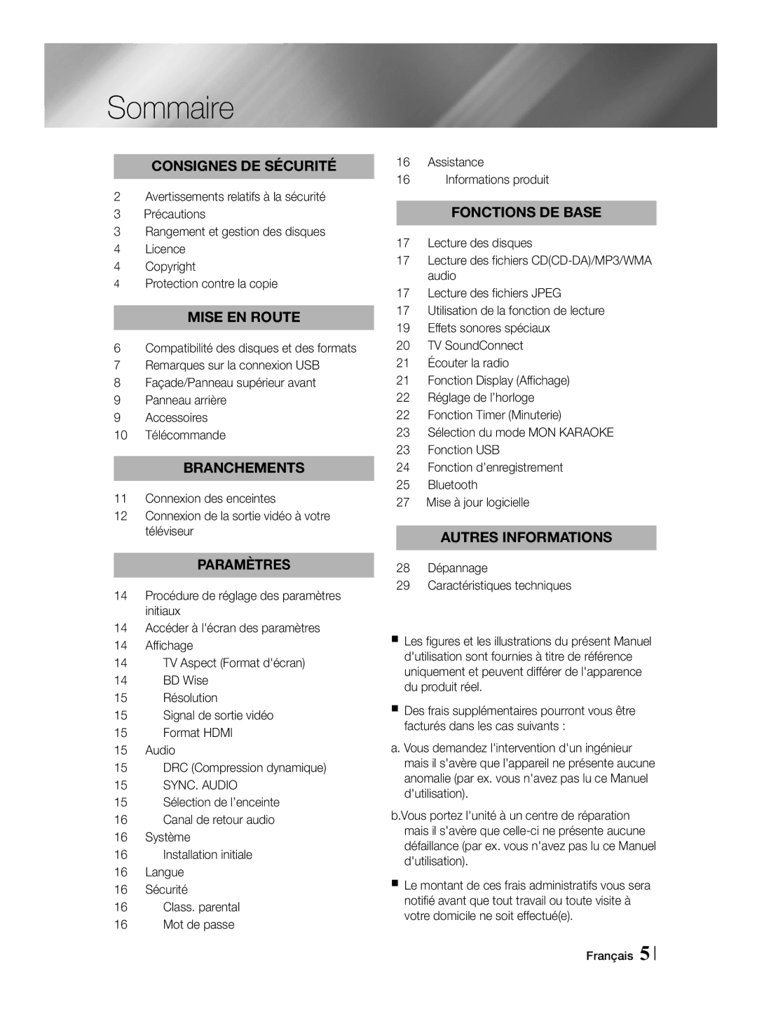 Samsung MM-J430D/ZF manual Sommaire, SYNC. Audio 