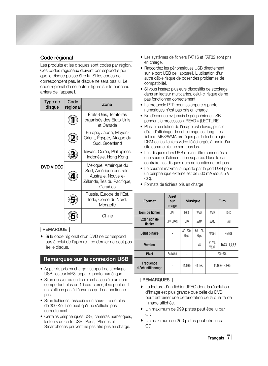 Samsung MM-J430D/ZF manual Code régional, Remarques sur la connexion USB, Disque Régional, DVD Vidéo 