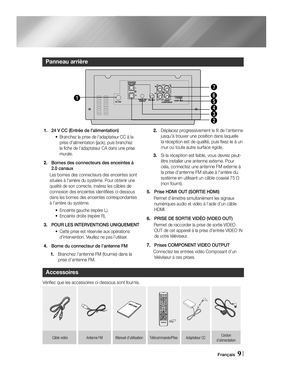 Samsung MM-J430D/ZF manual Panneau arrière, Accessoires, Pour LES Interventions Uniquement, Prise DE Sortie Vidéo Video OUT 