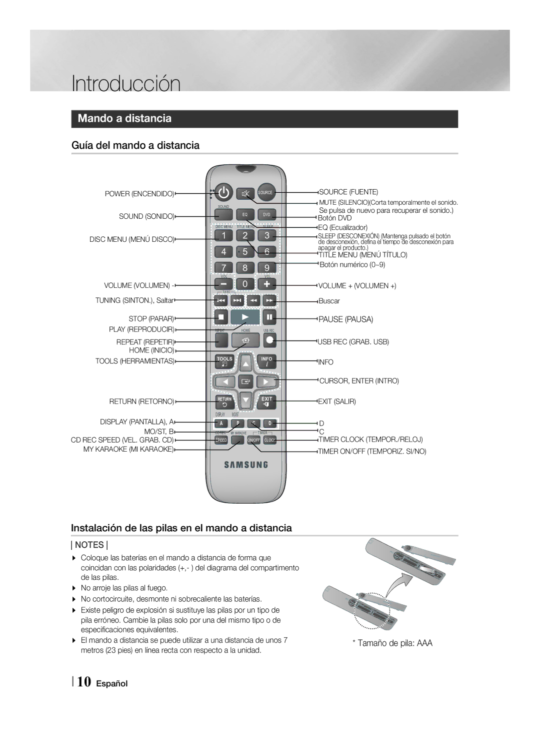 Samsung MM-J430D/ZF manual Mando a distancia, Guía del mando a distancia, 9 Botón numérico 0~9 