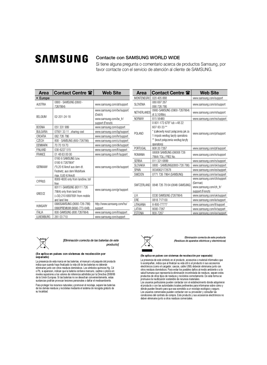 Samsung MM-J430D/ZF manual Contacte con Samsung World Wide, Web Site 