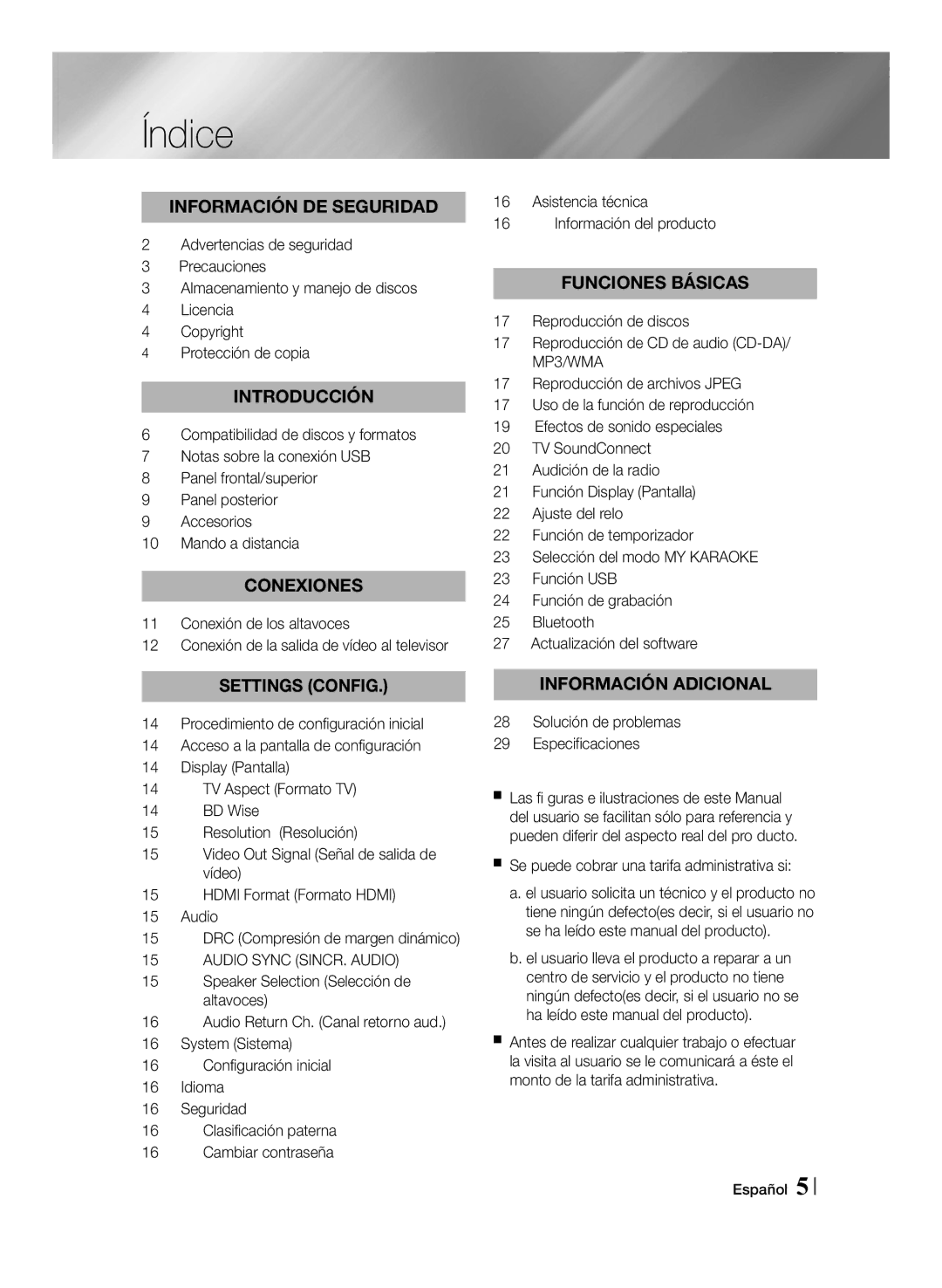 Samsung MM-J430D/ZF manual Índice, Audio Sync SINCR. Audio, Solución de problemas Especificaciones 