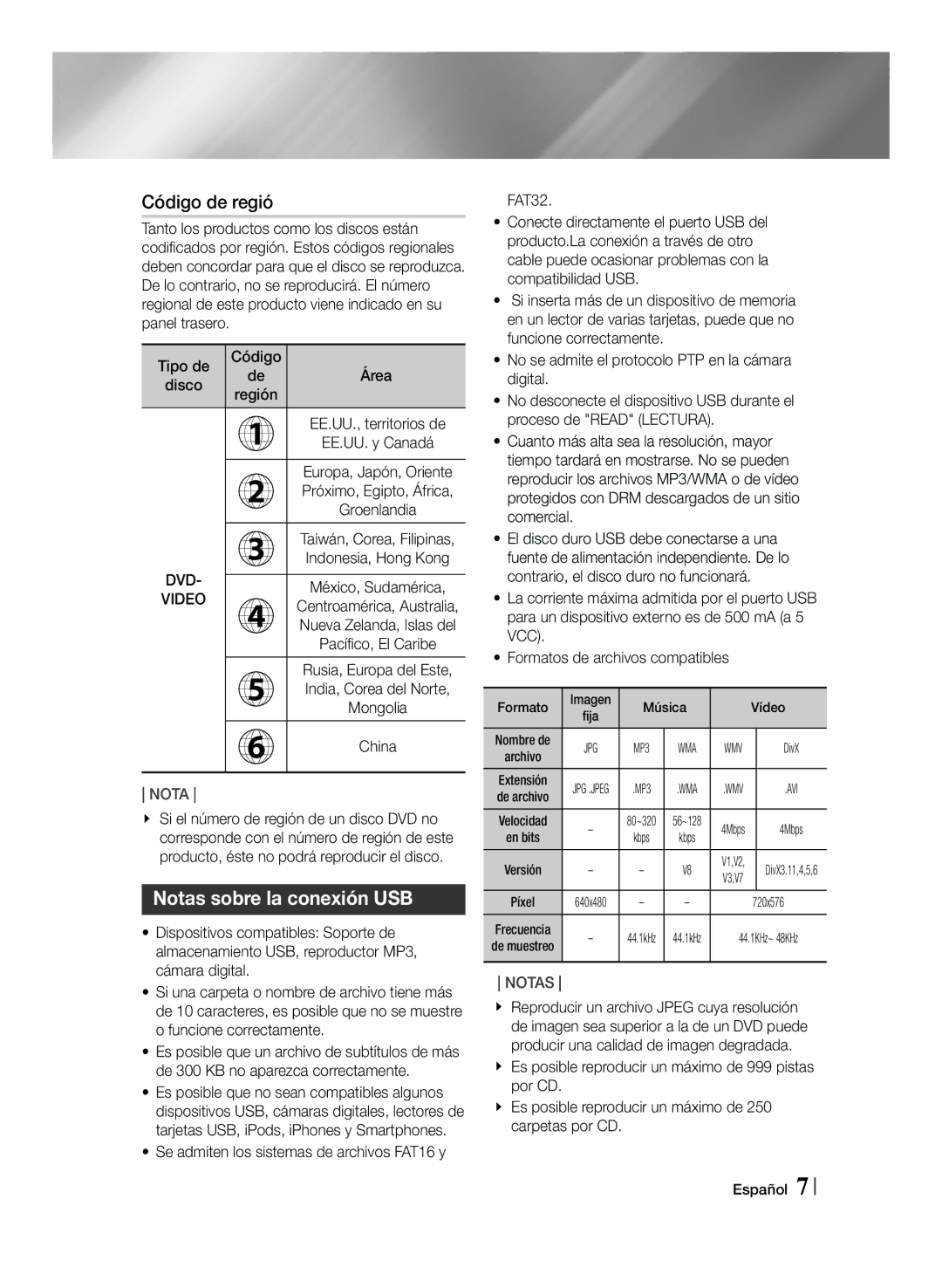 Samsung MM-J430D/ZF manual Código de regió, Notas sobre la conexión USB, Disco, Región 