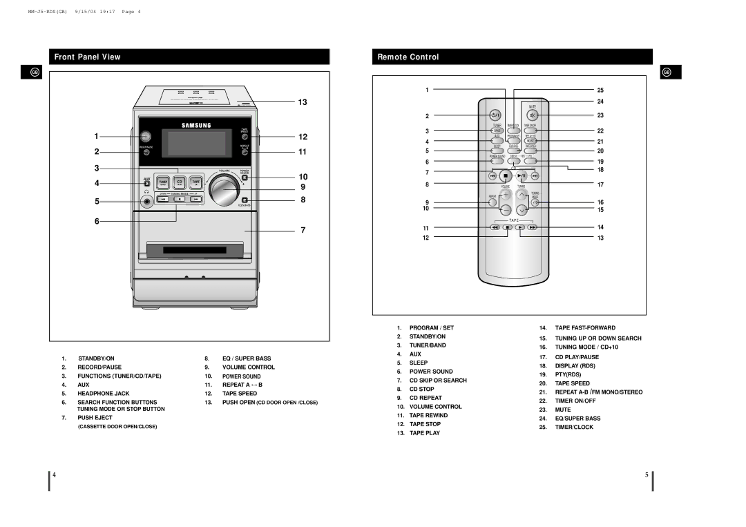 Samsung MM-J5S instruction manual Front Panel View, Remote Control 