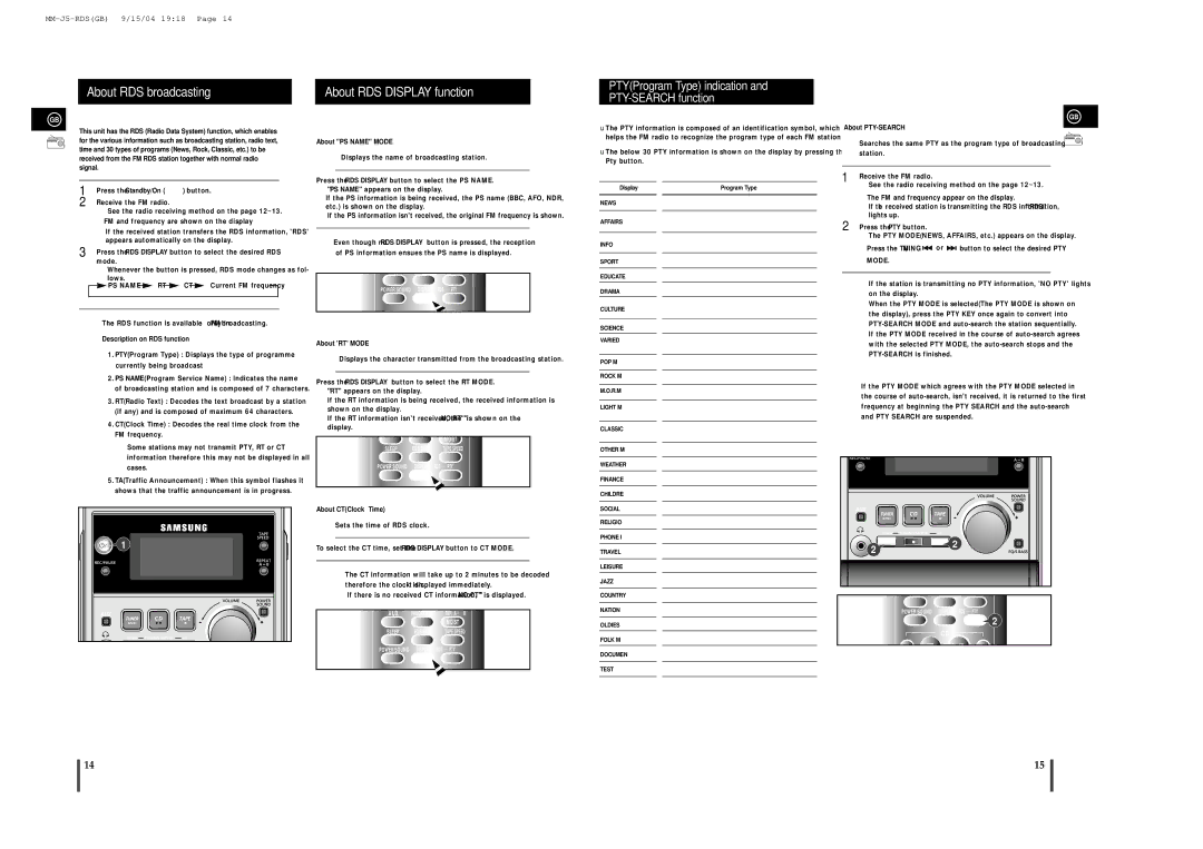 Samsung MM-J5 About RDS broadcasting, About RDS Display function, PTYProgram Type indication and PTY-SEARCH function 