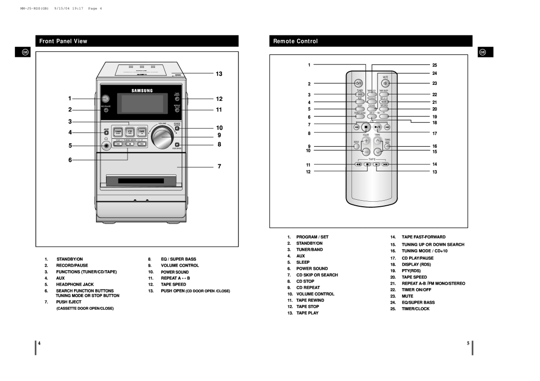 Samsung MM-J5S instruction manual Front Panel View, Remote Control 
