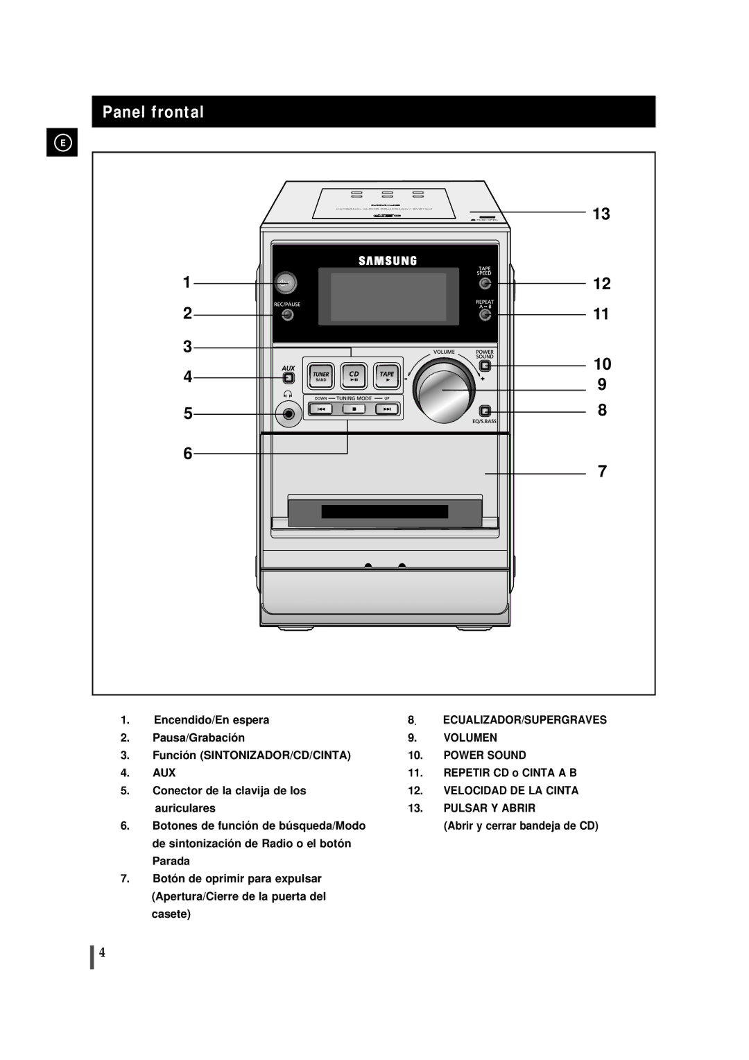 Samsung MM-J5, MMJ5RH/ELS manual Panel frontal, Pulsar Y Abrir 