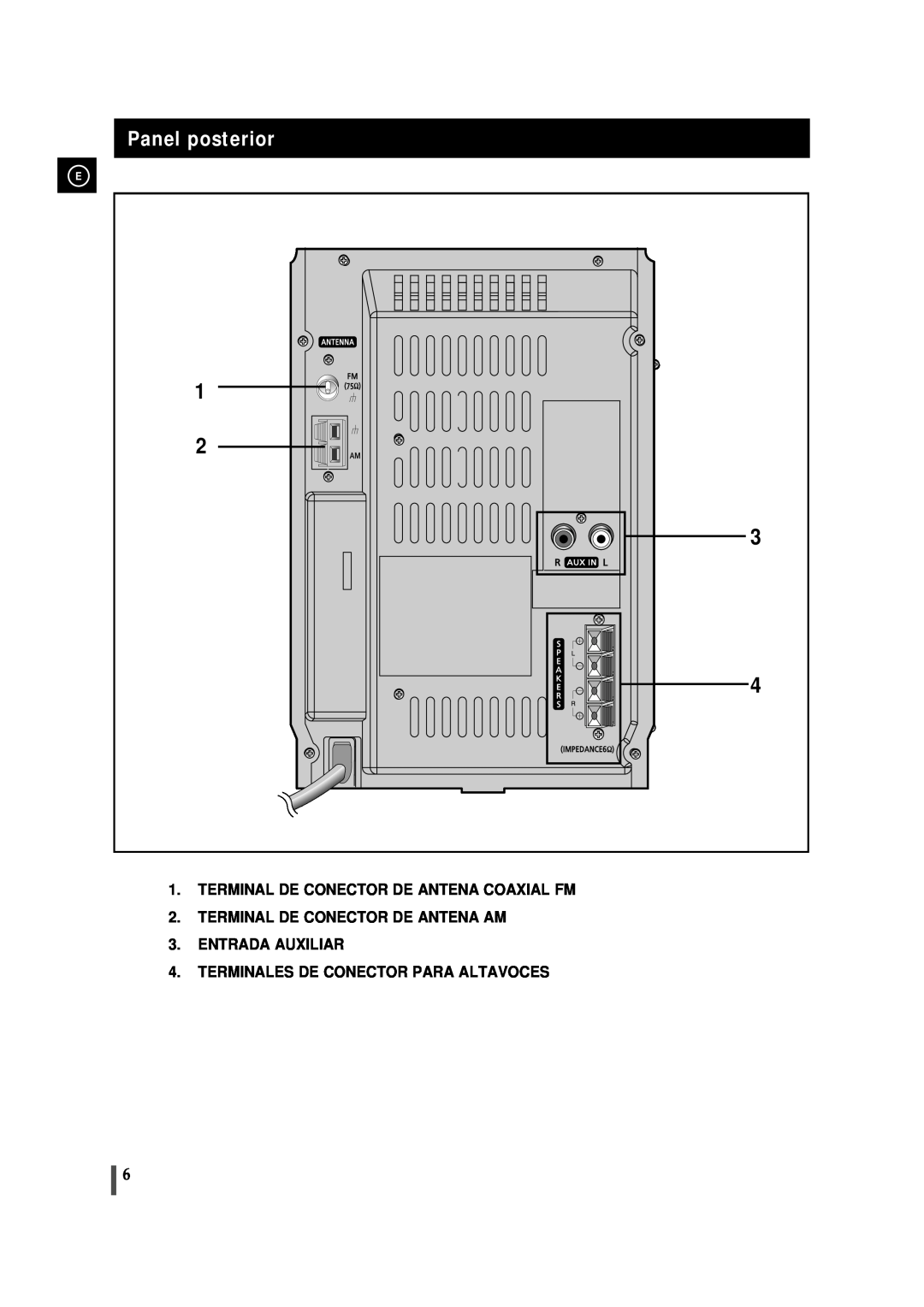 Samsung MM-J5 manual Panel posterior, Terminal De Conector De Antena Coaxial Fm, Terminales De Conector Para Altavoces 