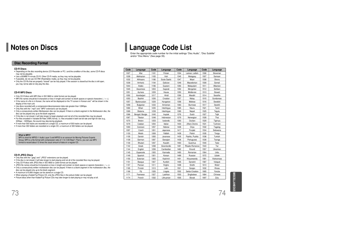 Samsung MM-KC10Q/XFO manual Language Code List, CD-R Discs, CD-R MP3 Discs, CD-R Jpeg Discs, Code Language 