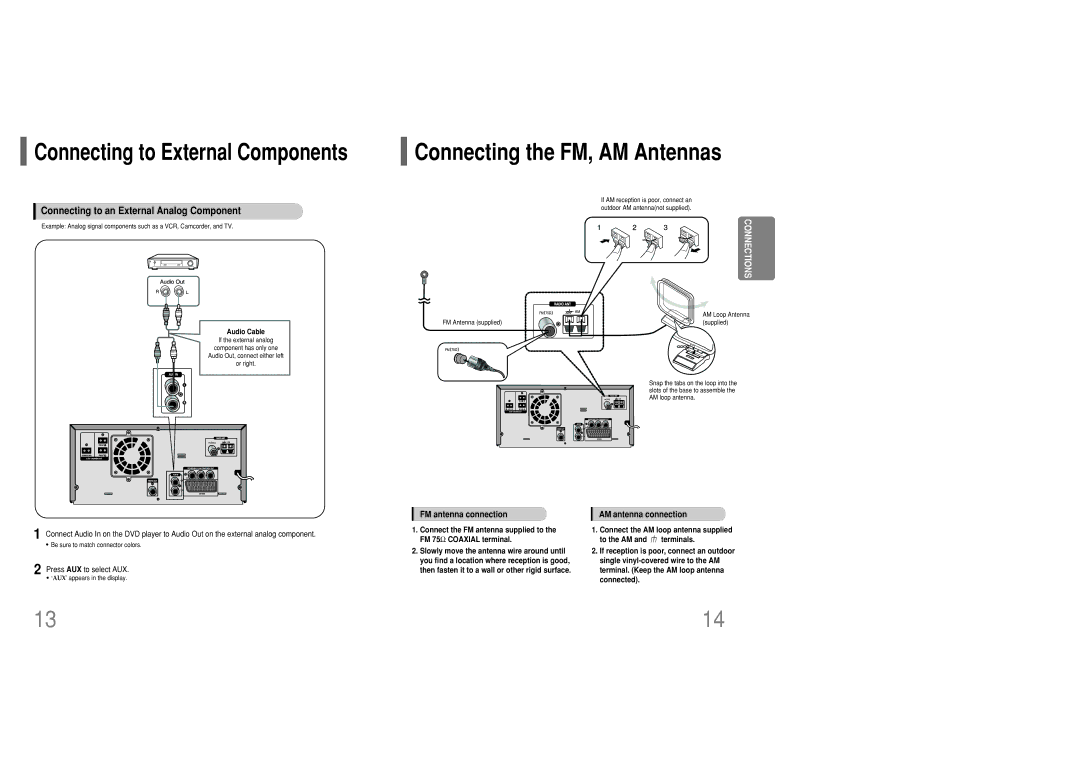 Samsung MM-KC10Q/XFO Connecting to an External Analog Component, FM antenna connection, AM antenna connection, Audio Cable 