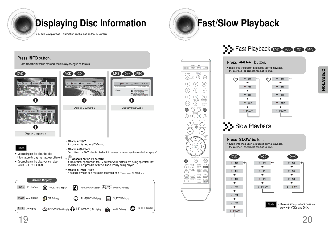 Samsung MM-KT8Q/XFU manual Fast/Slow Playback, Displaying Disc Information, Press Info button, Press Slow button 