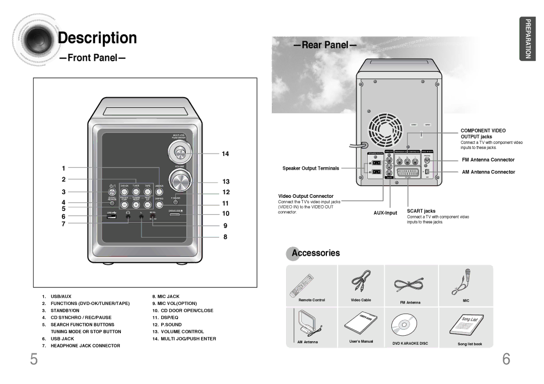 Samsung MM-KT8Q/XFU manual Description, Front Panel 