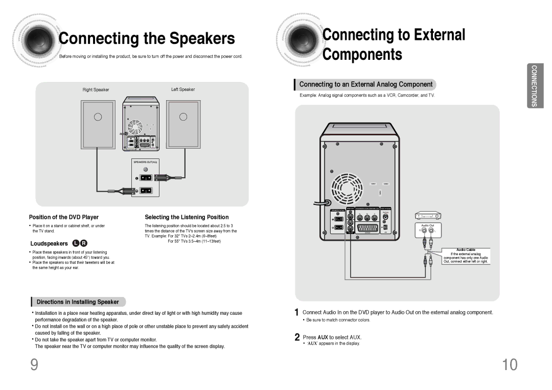 Samsung MM-KT8Q/XFU manual Connecting the Speakers, Position of the DVD Player, Loudspeakers L R 