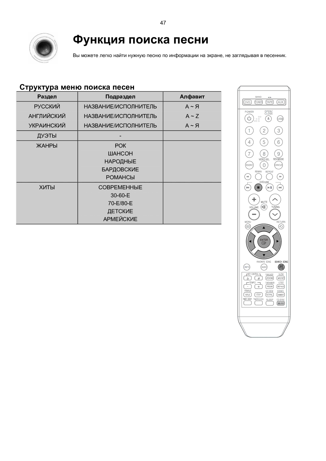 Samsung MM-KT8Q/XFU manual Структура меню поиска песен, Раздел Подраздел Алфавит, ~ Я, ~ Z, 30-60-Е 70-Е/80-Е 