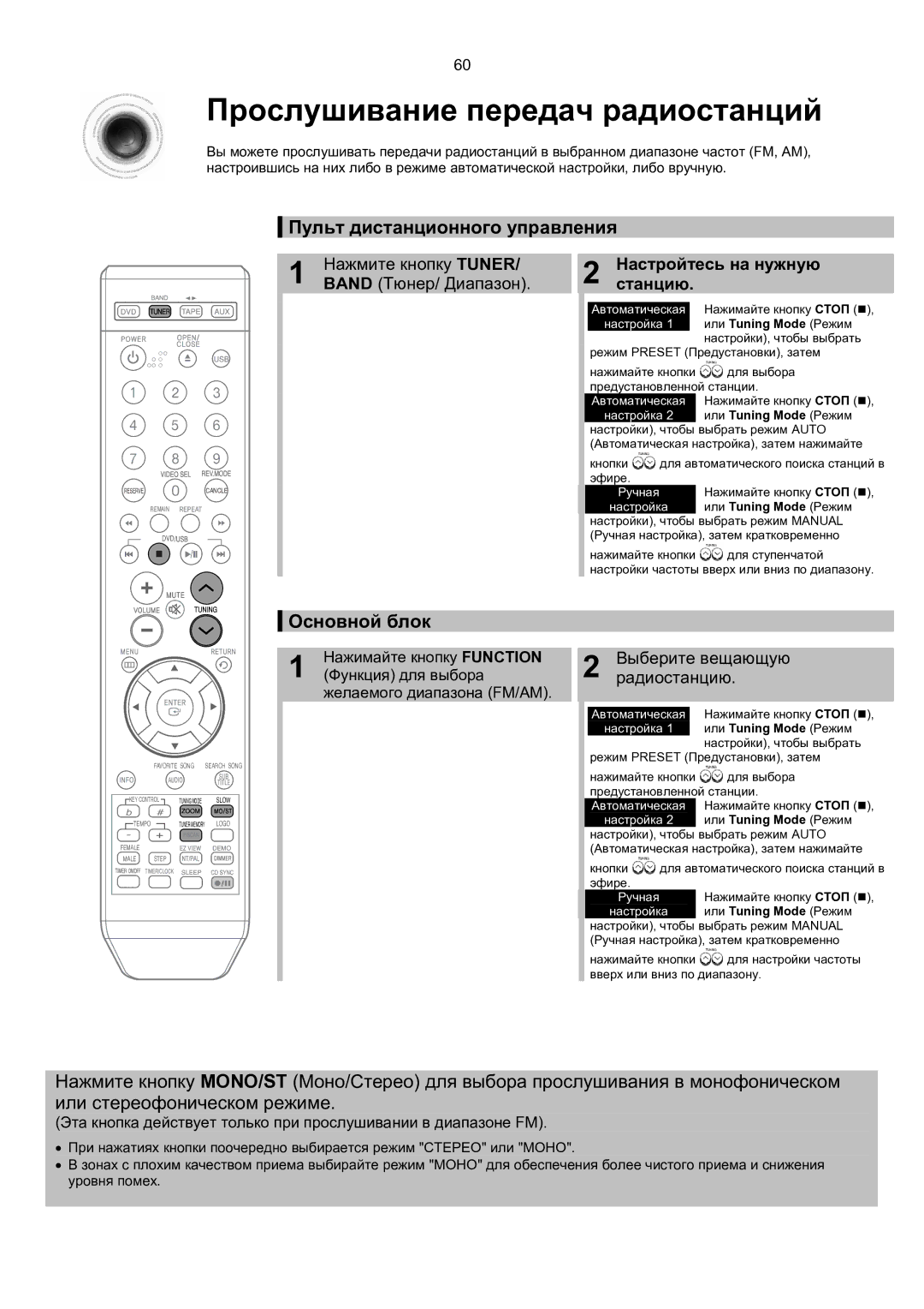 Samsung MM-KT8Q/XFU manual Прослушивание передач радиостанций, Пульт дистанционного управления, Основной блок 