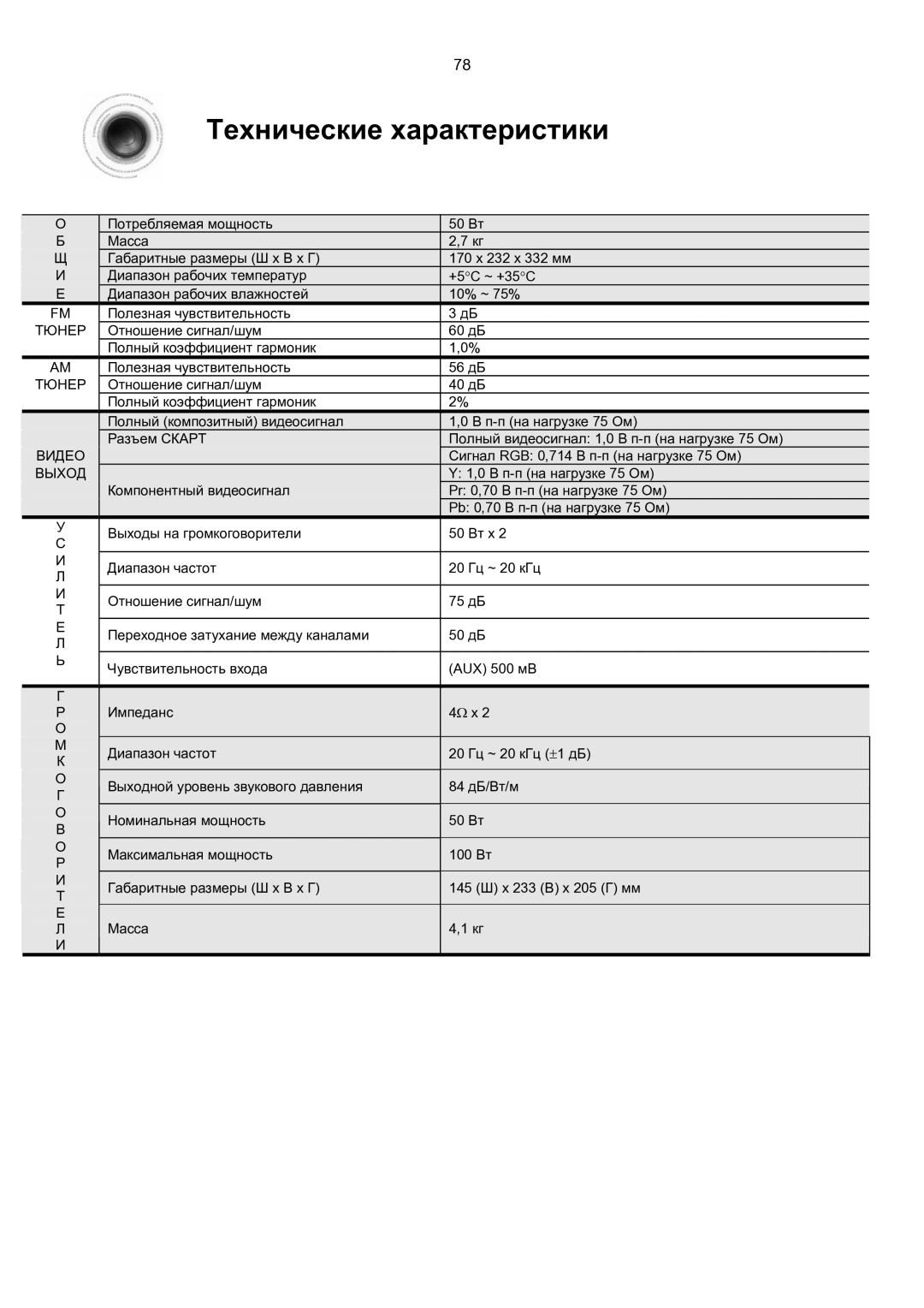 Samsung MM-KT8Q/XFU manual Технические характеристики 