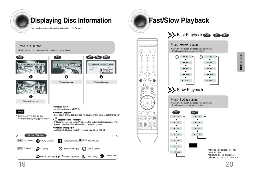 Samsung MM-KX7Q/NWT manual Fast/Slow Playback, Displaying Disc Information, Press Info button, Press Slow button 