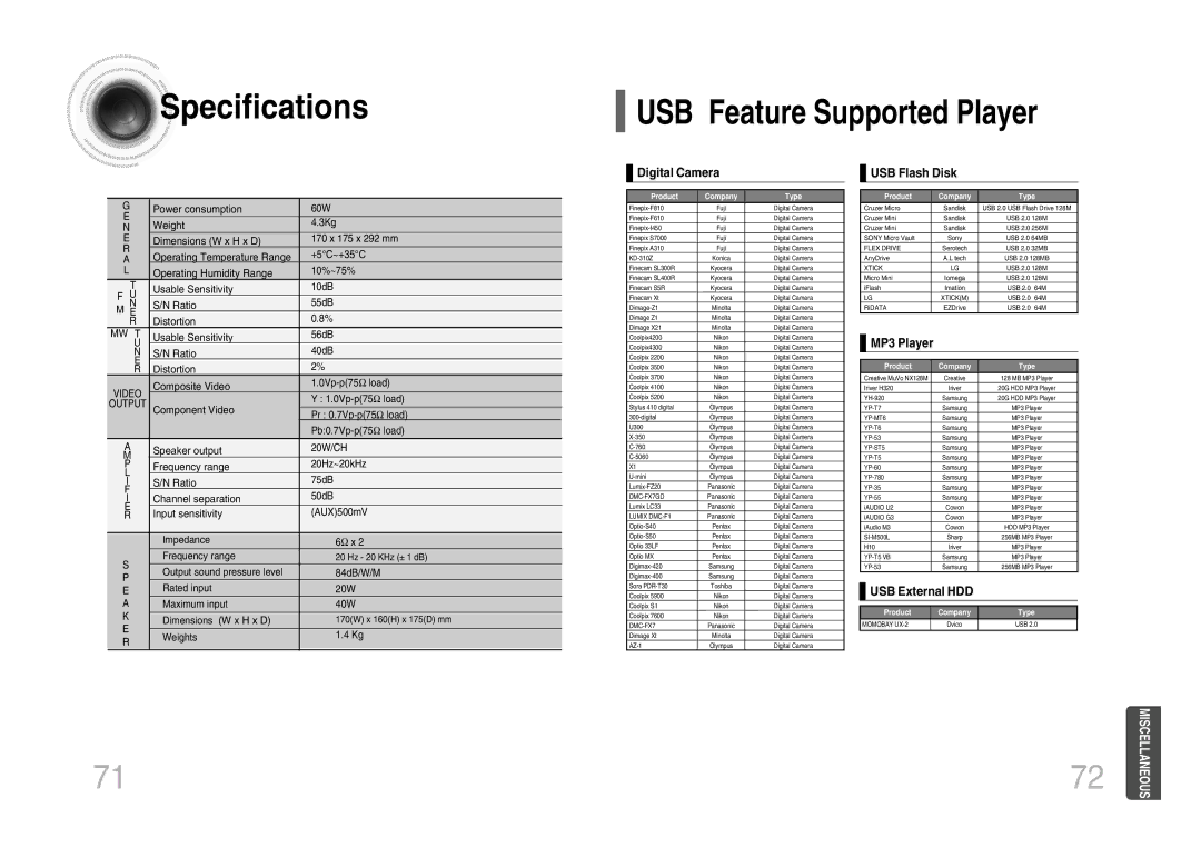 Samsung MM-KX7Q/NWT manual Specifications, USB Feature Supported Player 