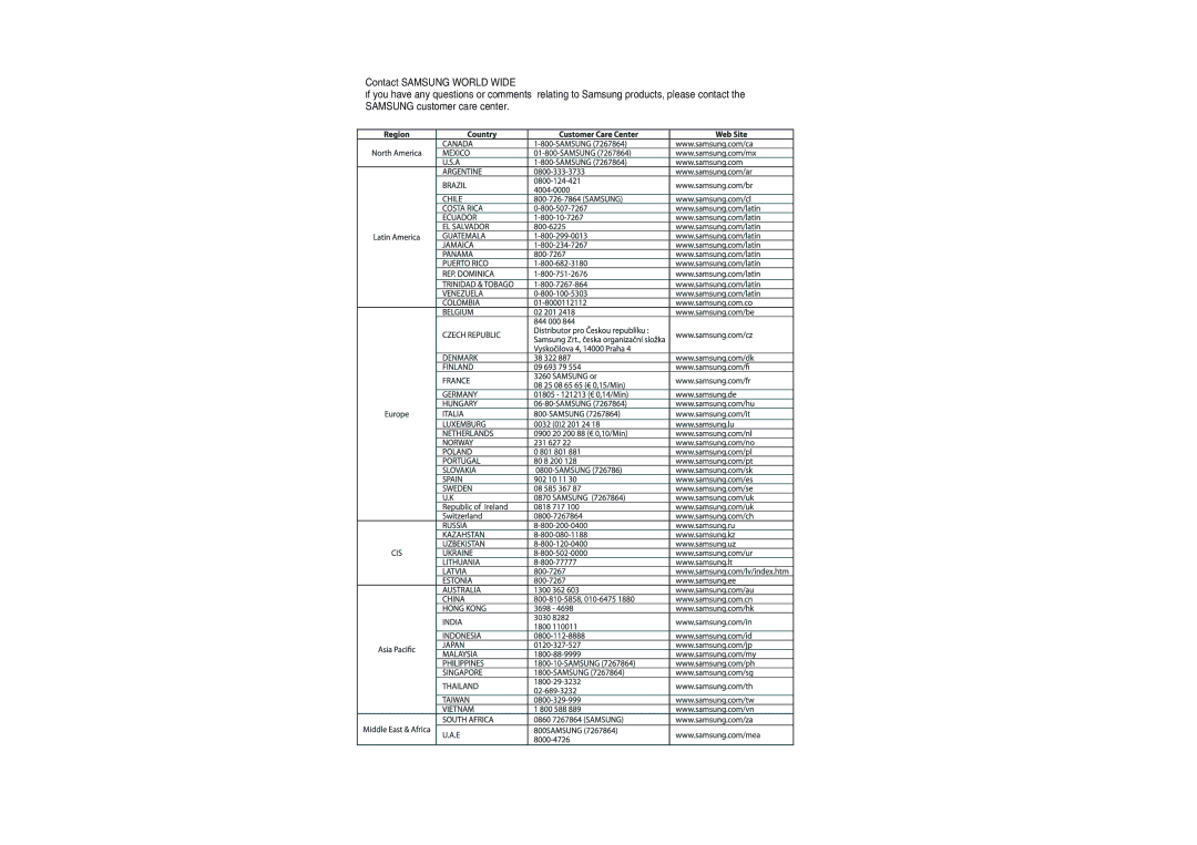 Samsung MM-KX7Q/NWT manual 