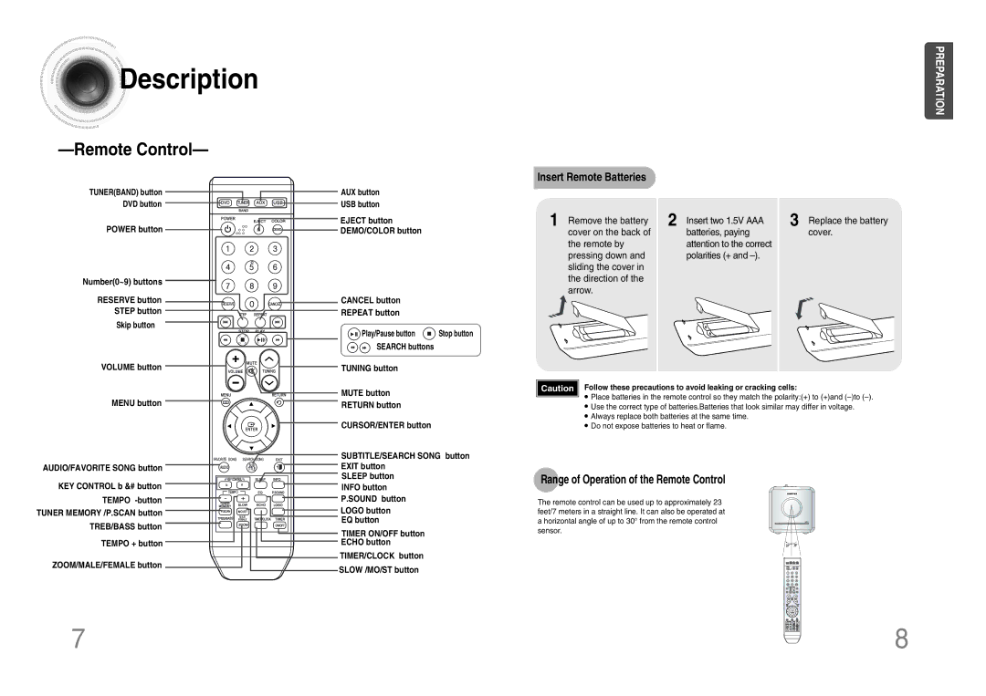 Samsung MM-KX7Q/NWT manual Remote Control, Insert Remote Batteries 