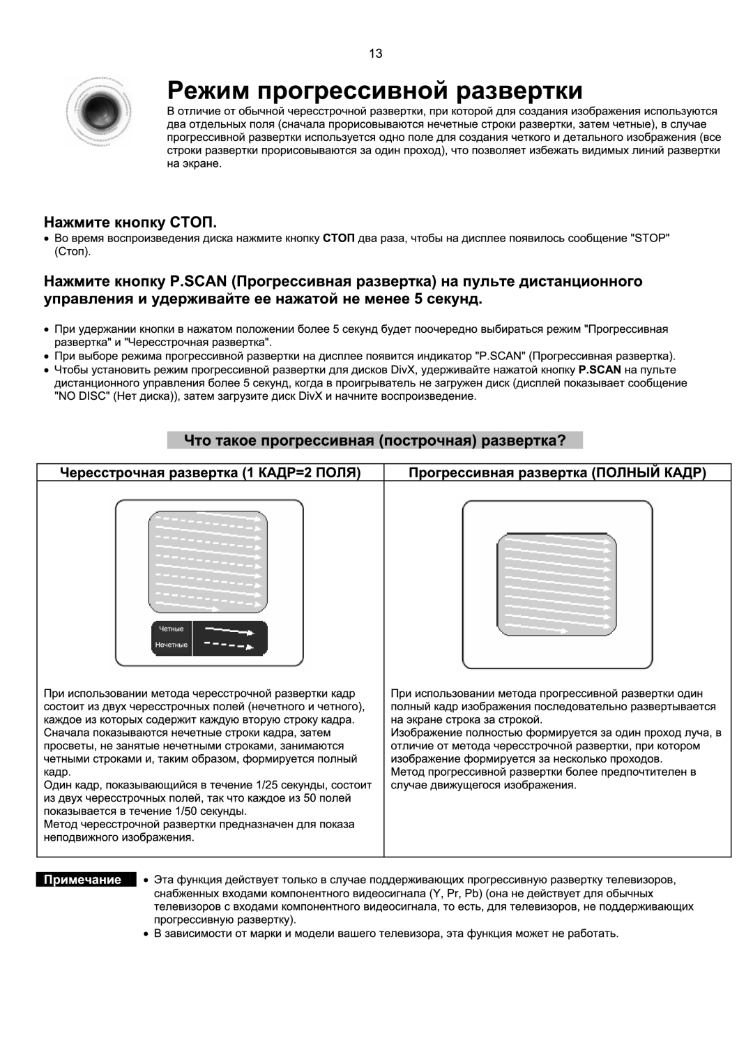 Samsung MM-KX7Q/NWT manual 