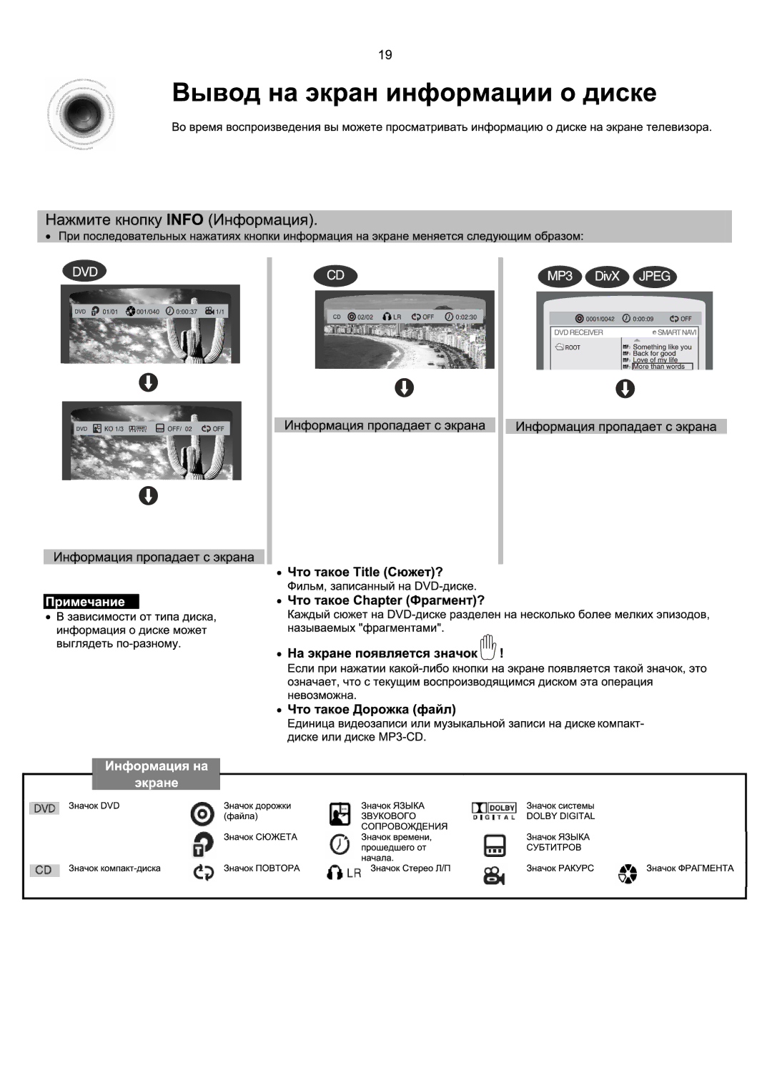 Samsung MM-KX7Q/NWT manual 