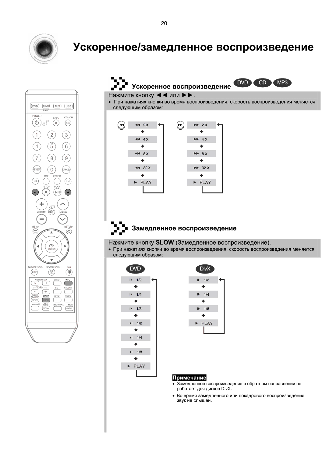 Samsung MM-KX7Q/NWT manual 