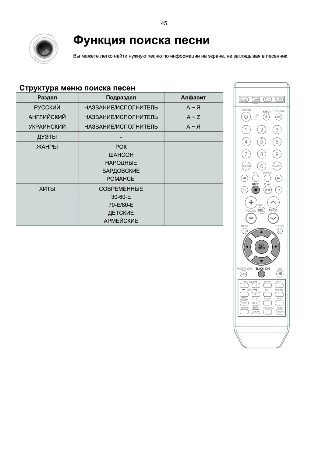 Samsung MM-KX7Q/NWT manual 