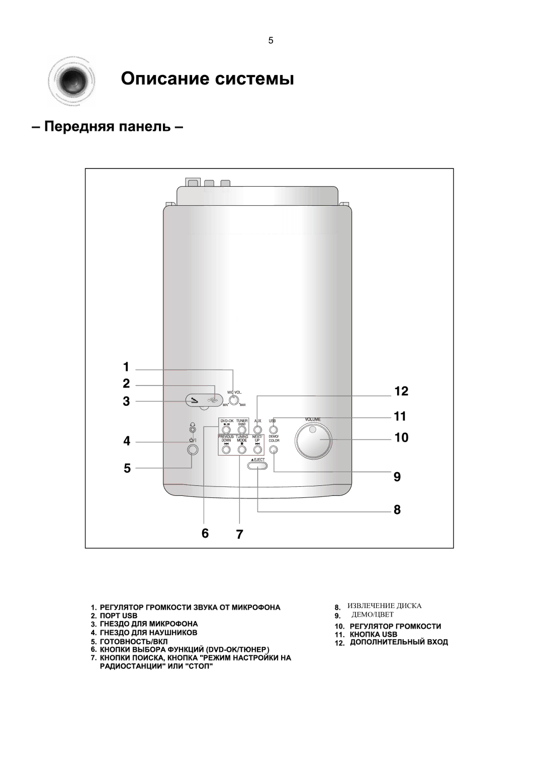 Samsung MM-KX7Q/NWT manual Извлечение Диска ДЕМО/ЦВЕТ 