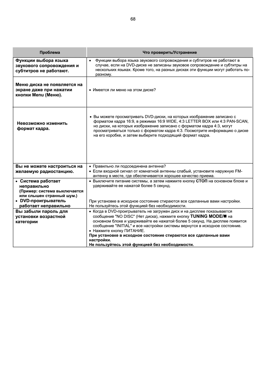 Samsung MM-KX7Q/NWT manual 