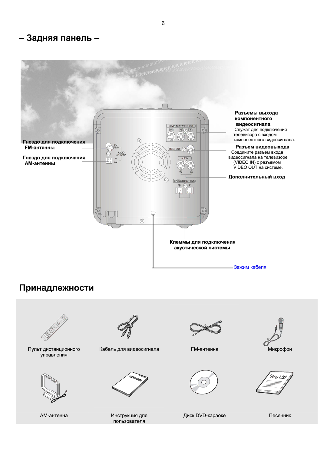 Samsung MM-KX7Q/NWT manual Зажим кабеля 