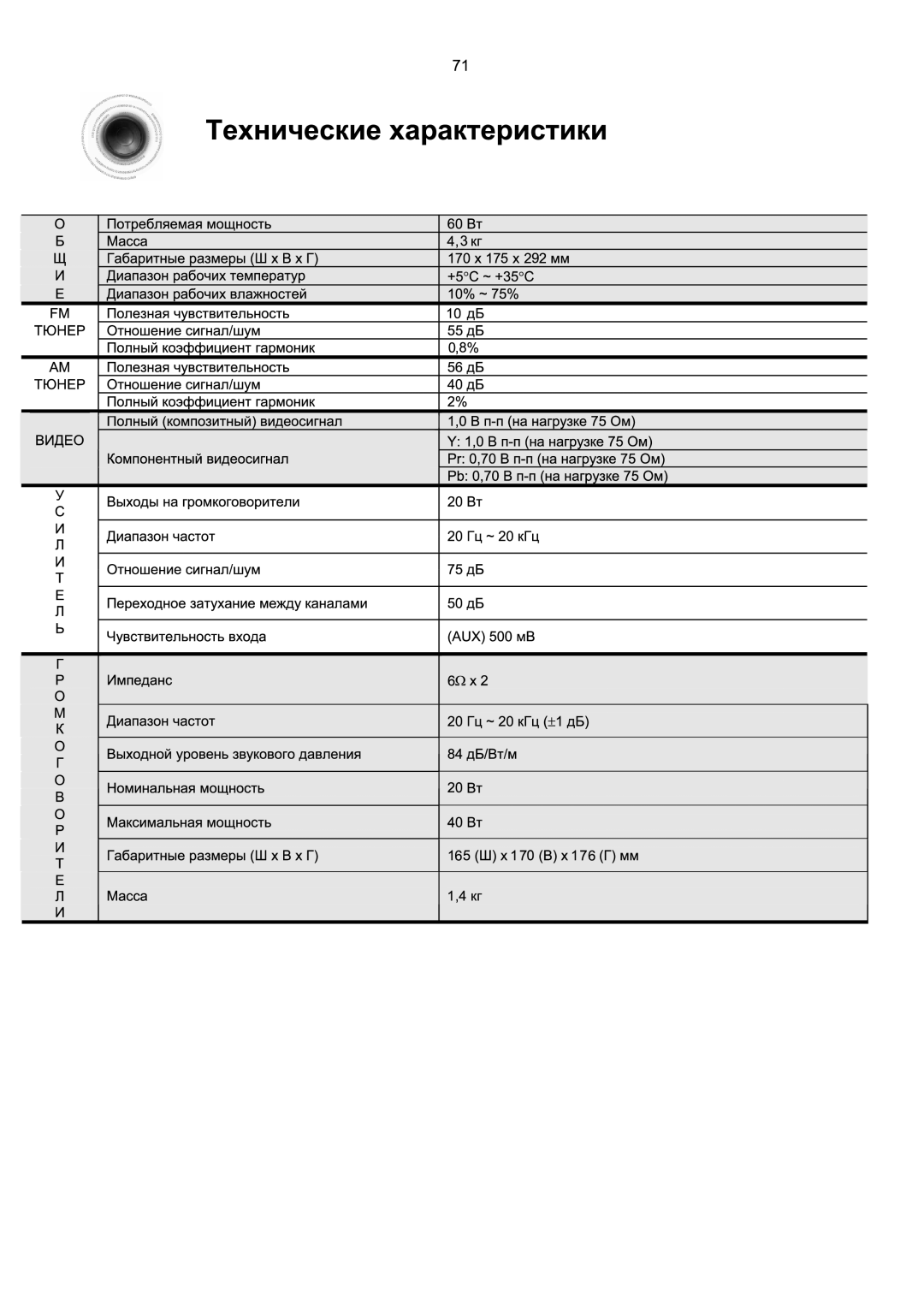 Samsung MM-KX7Q/NWT manual 