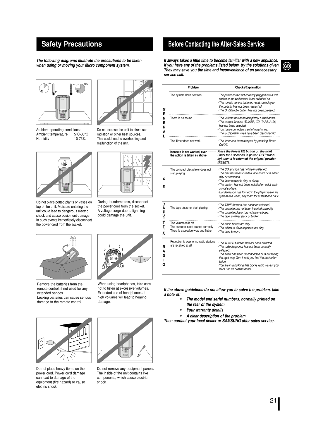 Samsung MML7RH/ELS, MM-L7, MML7QH/XFO manual Safety Precautions, Before Contacting the After-Sales Service 