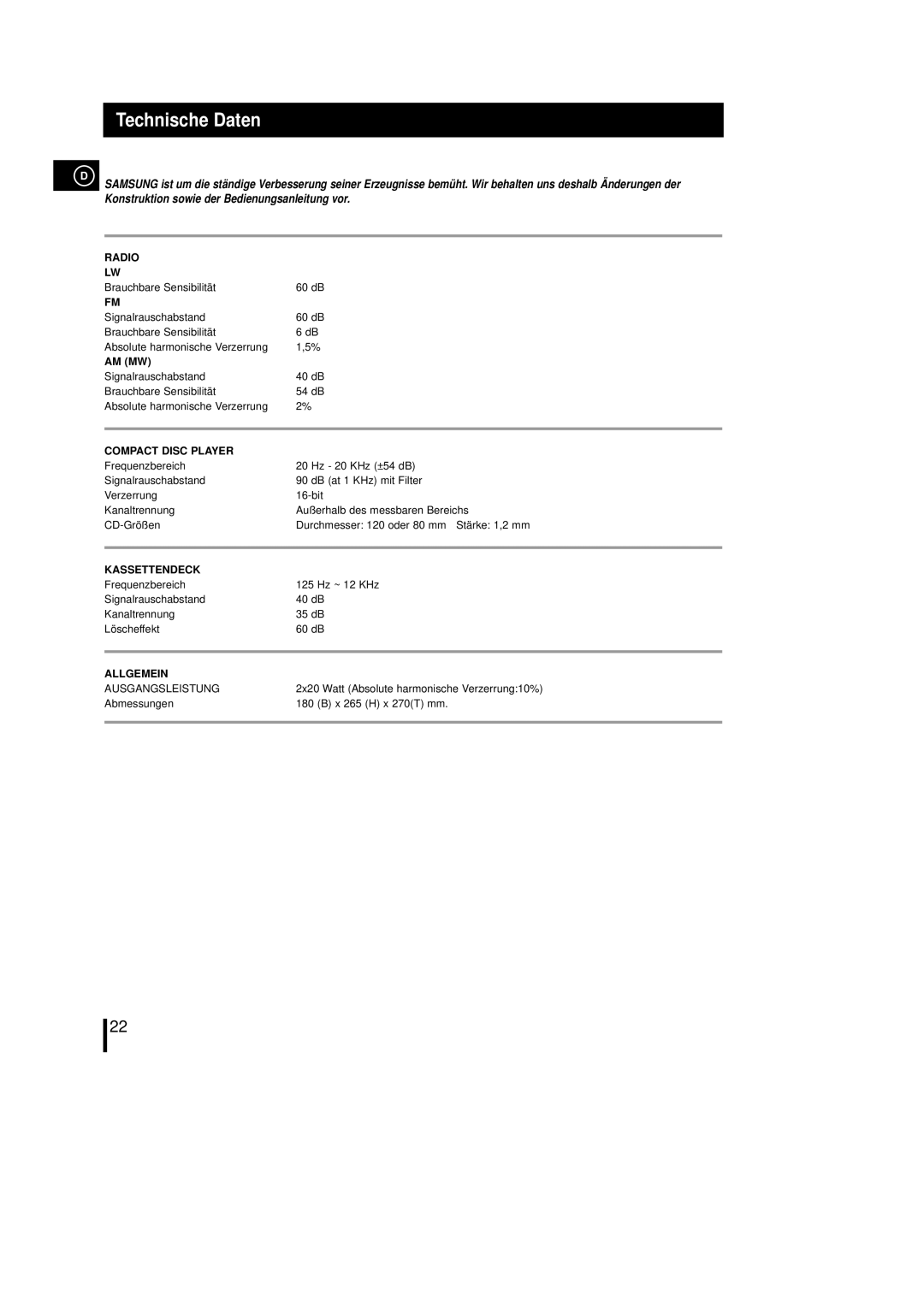 Samsung MM-L7, MML7RH/ELS manual Technische Daten 