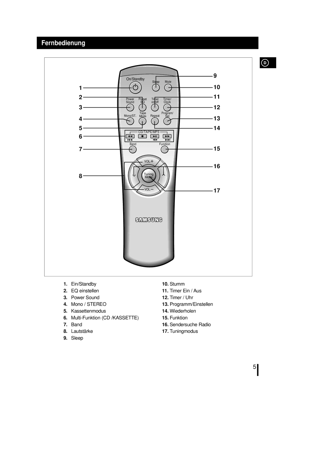 Samsung MML7RH/ELS, MM-L7 manual Fernbedienung, On/Standby 