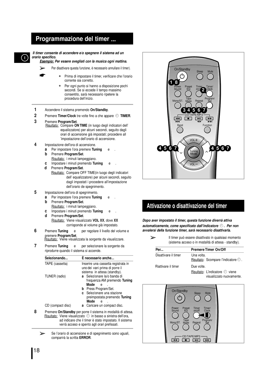 Samsung MM-L7, MML7RH/ELS manual Programmazione del timer, Attivazione o disattivazione del timer, Orario specifico 