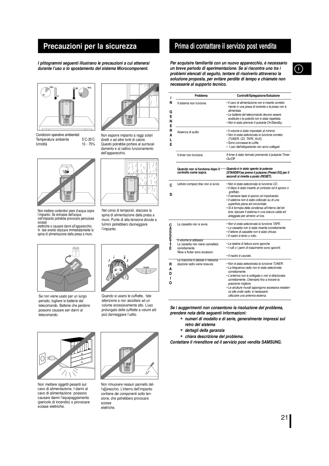 Samsung MML7RH/ELS, MM-L7 manual Precauzioni per la sicurezza, Necessarie al supporto tecnico 