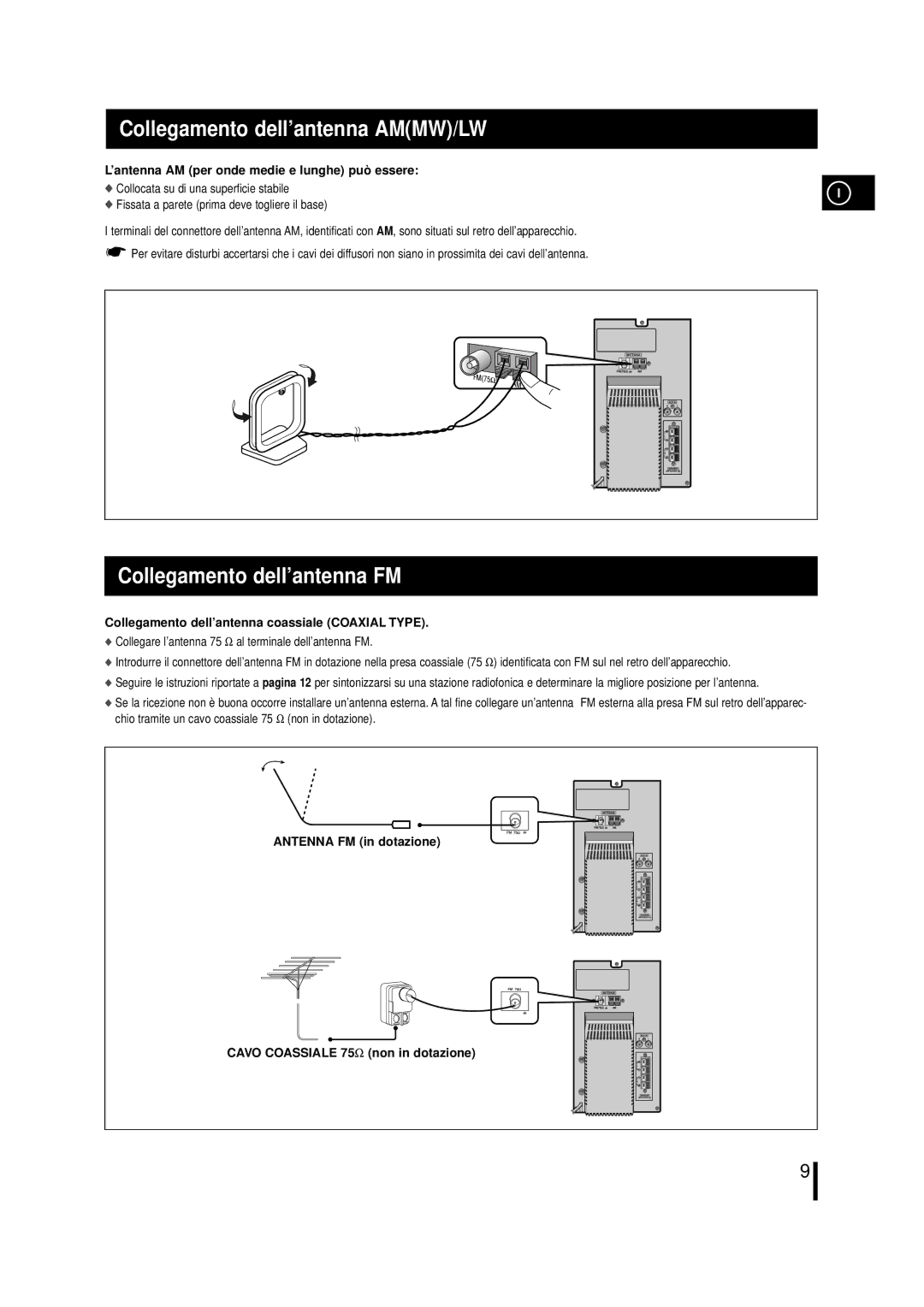 Samsung MML7RH/ELS, MM-L7 manual Collegamento dell’antenna AMMW/LW, Collegamento dell’antenna FM, Cavo Coassiale 75 Ω 