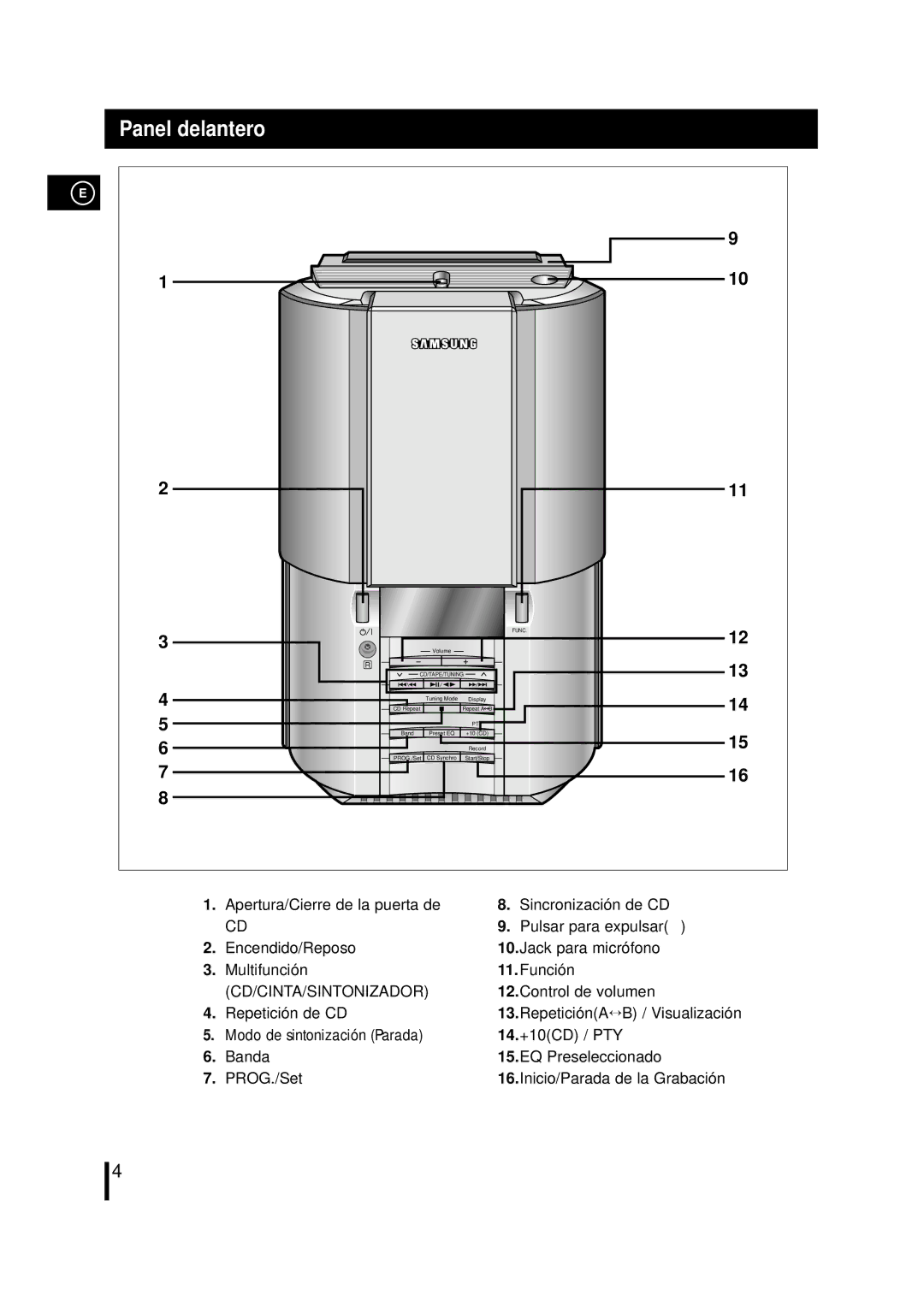 Samsung MM-L7, MML7RH/ELS manual Panel delantero, Cd/Cinta/Sintonizador 