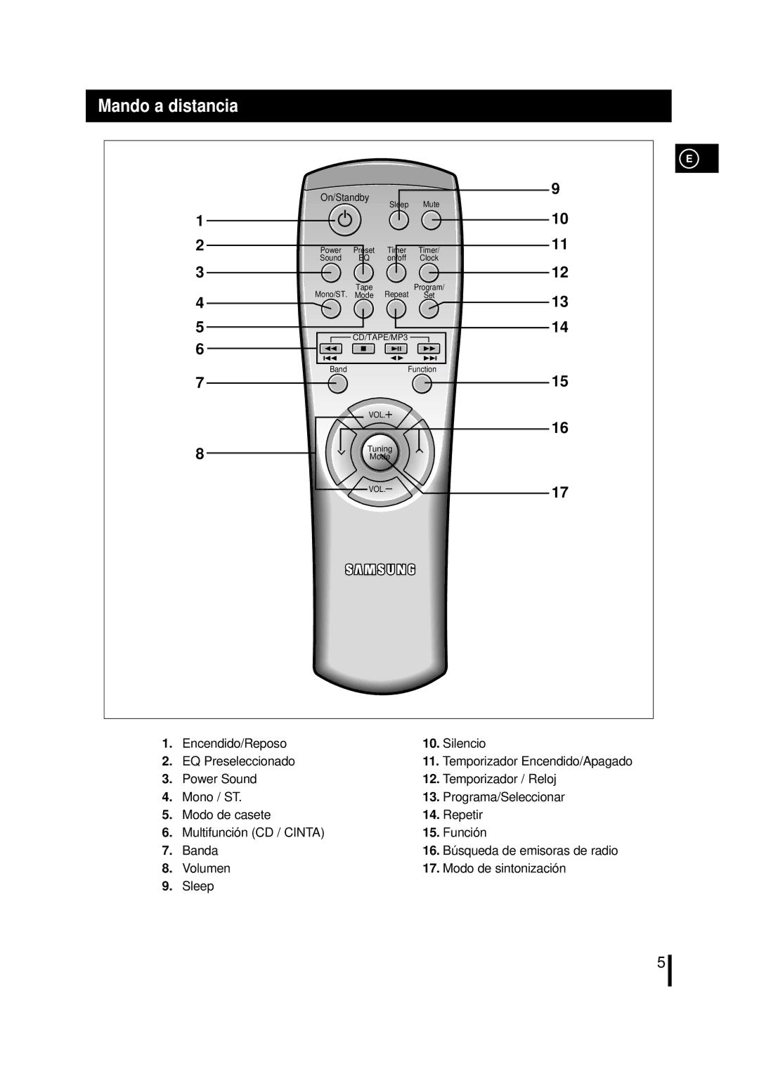 Samsung MML7RH/ELS, MM-L7 manual Mando a distancia, On/Standby 