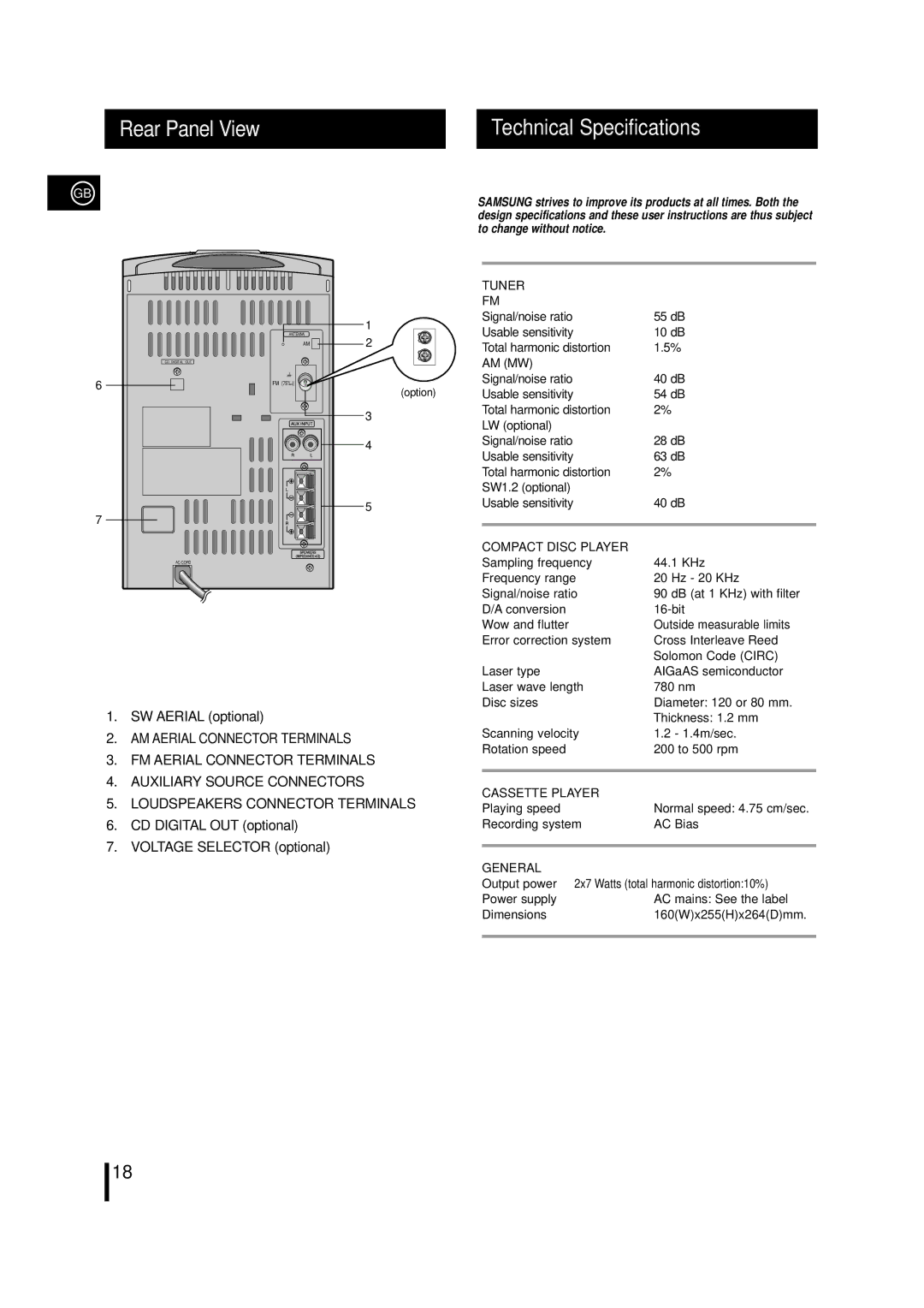 Samsung MM-N4, MMN4RH/ELS Rear Panel View Technical Specifications, LW optional, SW1.2 optional, Usable sensitivity 40 dB 