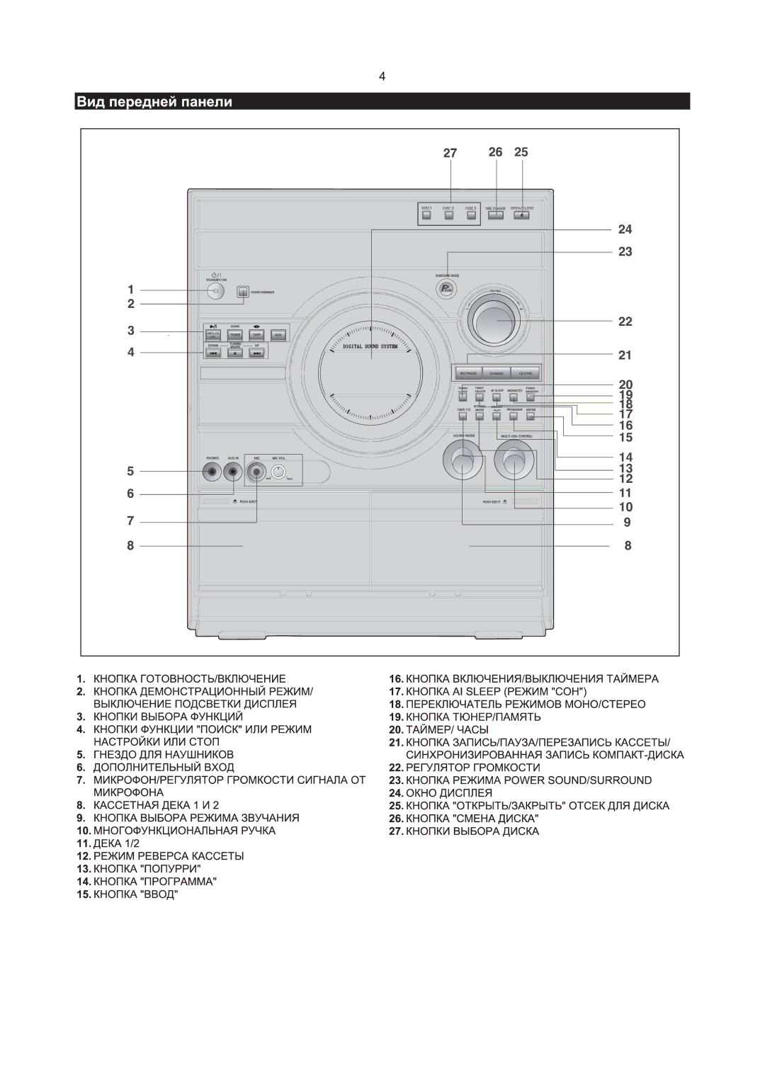 Samsung MM-T5Q/XFU, MAX-T55Q/XFU manual 