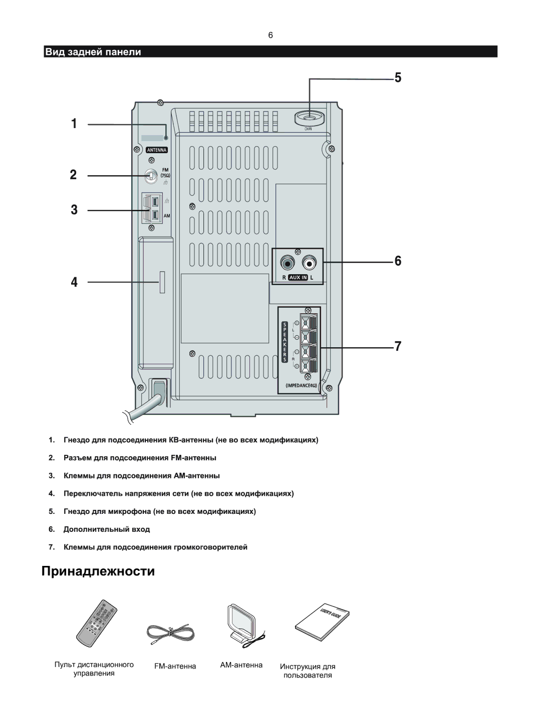 Samsung MM-T5Q/XFU manual Принадлежности 