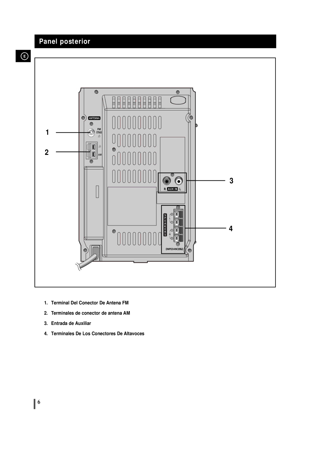 Samsung MM-T5T/XSG, MM-T5R/ELS manual Panel posterior 