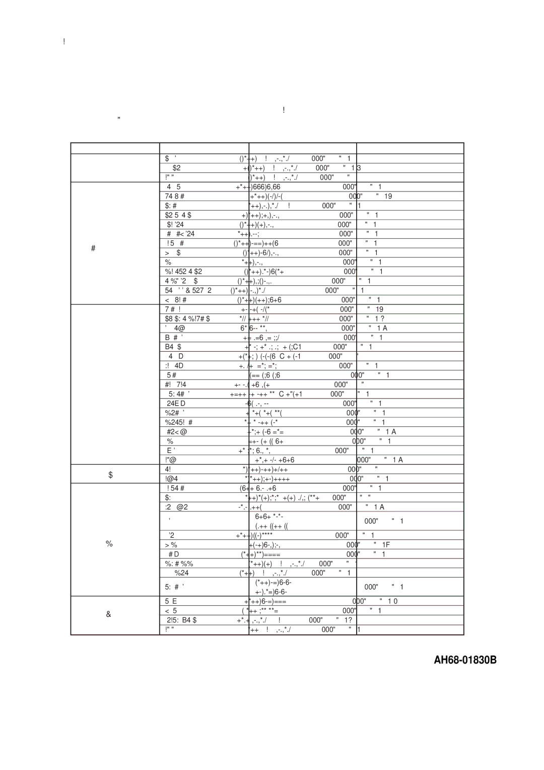 Samsung MM-T5T/XSG, MM-T5R/ELS manual Samsung, 01805 121213 € 0,12/Min, 0900 20 200 88 € 0.10/Min 