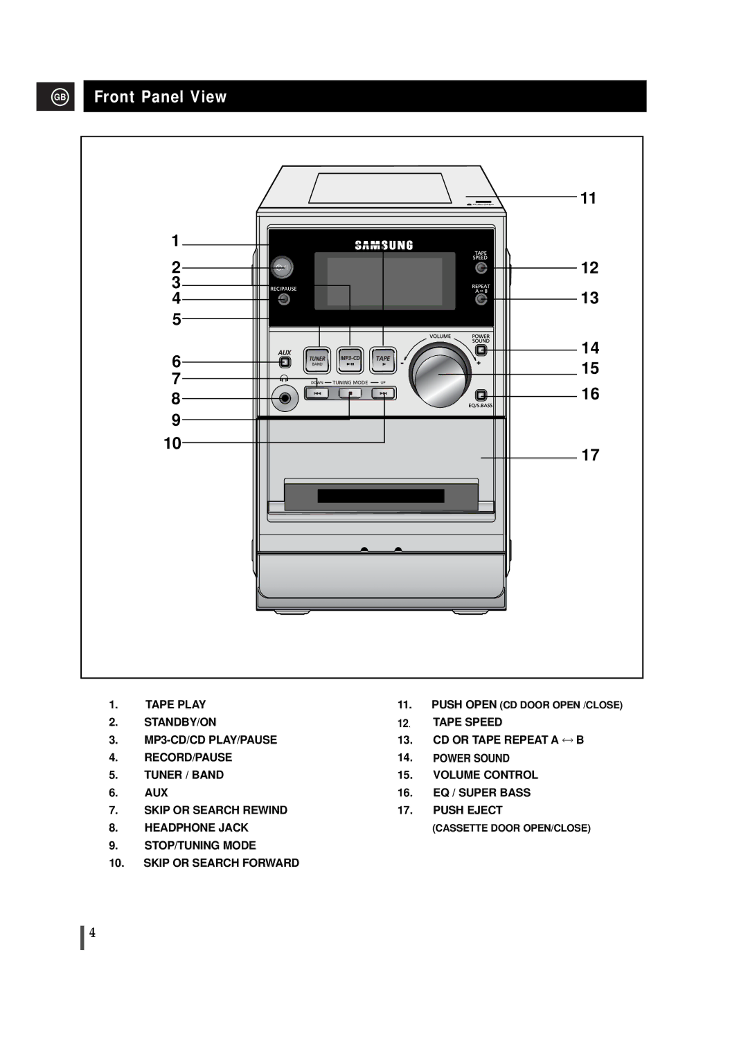 Samsung MM-T5T/XSG, MM-T5R/ELS manual GB Front Panel View 