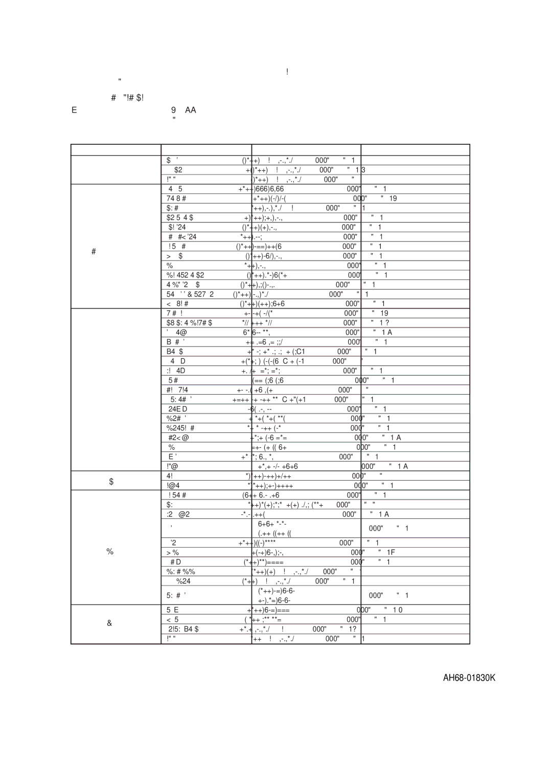 Samsung MM-T5T/XSG, MM-T5R/ELS manual Samsung, 01805 121213 € 0,12/Min, 0900 20 200 88 € 0.10/Min 